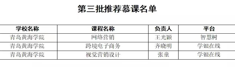 喜报 | 冰球官网三门课程入选教育部在线教学资源推荐名单