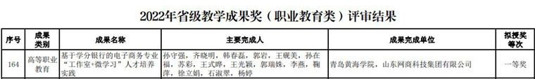冰球突破豪华版官方网站喜获职业教育教学成果一等奖