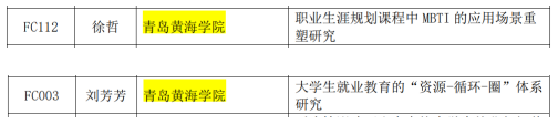 冰球官网获山东省教育发展研究微课题立项两项
