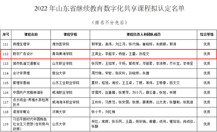喜讯！冰球官网一门课程入选山东省继续教育数字化优质课程