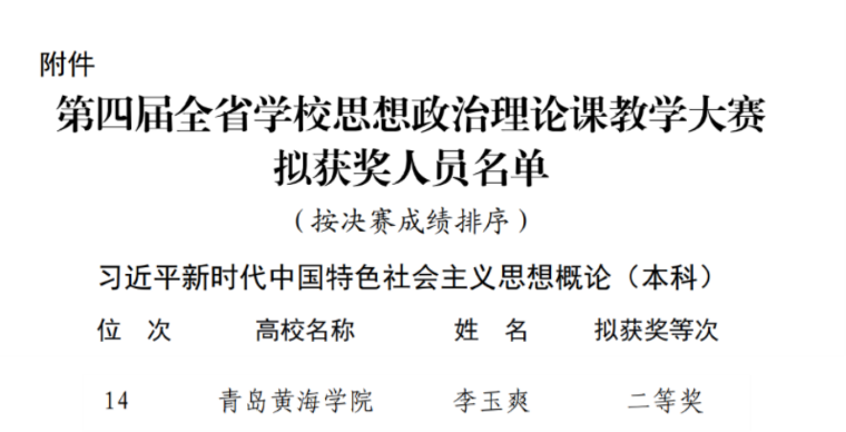 冰球官网教师在第四届全省学校思想政治理论课教学大赛中获二等奖
