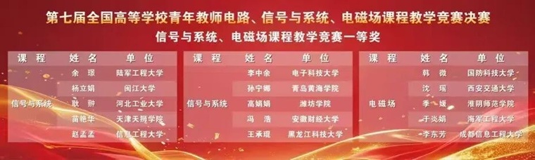 国奖+1！冰球官网教师在第七届全国高等学校青年教师电路、信号与系统、电磁场课程教学竞赛中获一等奖